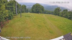 Vrchol Bouřňák, pohled na jih