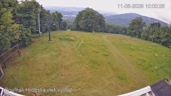 Sport Centrum Bouřňák
