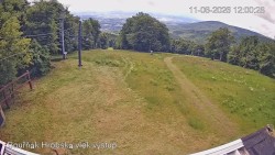 Vrchol Bouřňák, pohled na jih