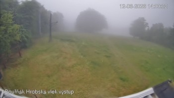 Sport Centrum Bouřňák