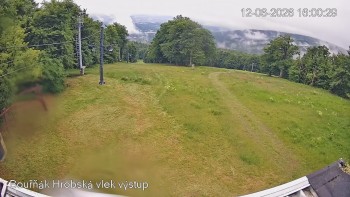 Sport Centrum Bouřňák