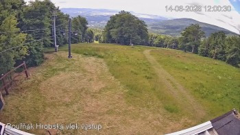 Sport Centrum Bouřňák