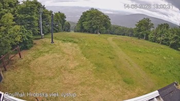 Sport Centrum Bouřňák
