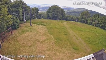 Sport Centrum Bouřňák