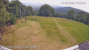 Sport Centrum Bouřňák