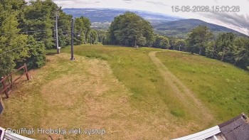 Sport Centrum Bouřňák