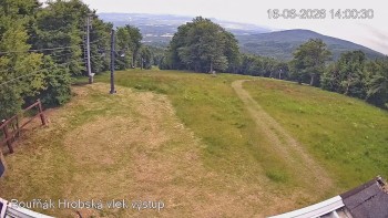 Sport Centrum Bouřňák