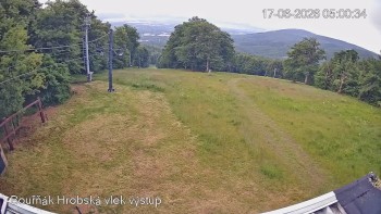 Sport Centrum Bouřňák