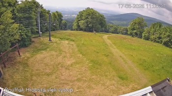 Sport Centrum Bouřňák