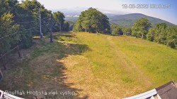 Bouřňák-Gipfel, Blick nach Süden