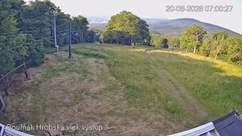 Sport Centrum Bouřňák