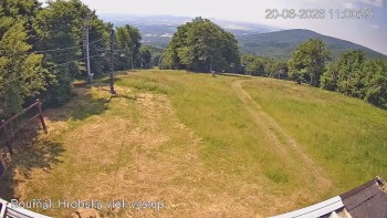 Sport Centrum Bouřňák