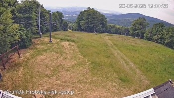 Sport Centrum Bouřňák