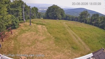 Sport Centrum Bouřňák