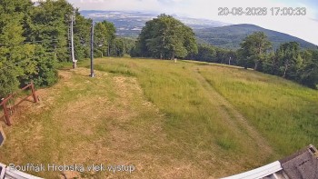 Sport Centrum Bouřňák