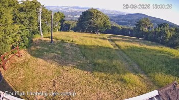 Sport Centrum Bouřňák