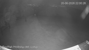 Sport Centrum Bouřňák