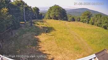 Sport Centrum Bouřňák