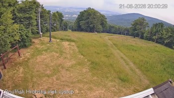 Sport Centrum Bouřňák
