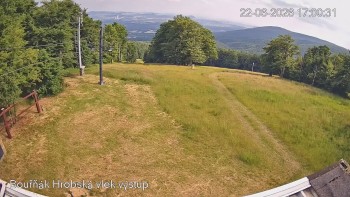 Sport Centrum Bouřňák
