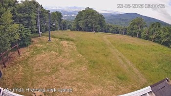 Sport Centrum Bouřňák