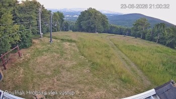 Sport Centrum Bouřňák