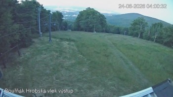 Sport Centrum Bouřňák
