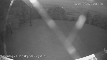 Sport Centrum Bouřňák