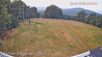 Sport Centrum Bouřňák