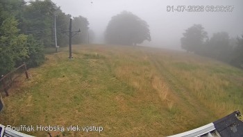 Sport Centrum Bouřňák