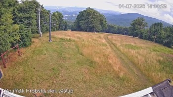 Sport Centrum Bouřňák