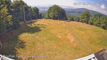 Sport Centrum Bouřňák