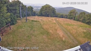 Sport Centrum Bouřňák