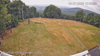 Sport Centrum Bouřňák
