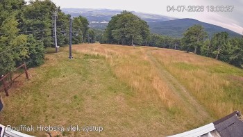 Sport Centrum Bouřňák