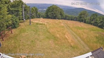 Sport Centrum Bouřňák