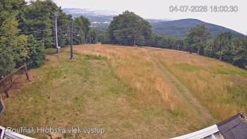 Sport Centrum Bouřňák