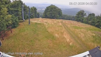 Sport Centrum Bouřňák