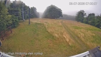 Sport Centrum Bouřňák