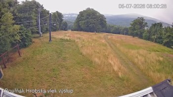 Sport Centrum Bouřňák