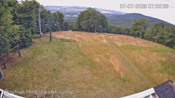 Sport Centrum Bouřňák