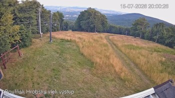 Sport Centrum Bouřňák