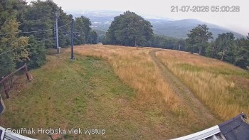 Sport Centrum Bouřňák