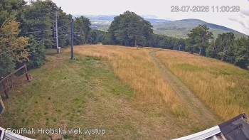Sport Centrum Bouřňák