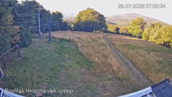 Sport Centrum Bouřňák