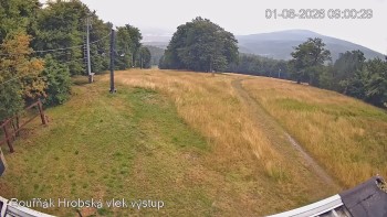 Sport Centrum Bouřňák