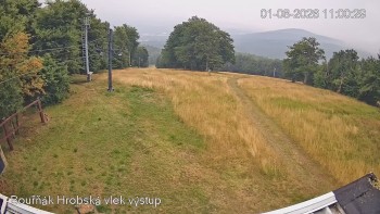 Sport Centrum Bouřňák
