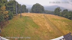 Bouřňák-Gipfel, Blick nach Süden