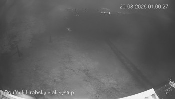 Sport Centrum Bouřňák