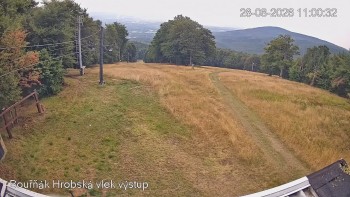 Sport Centrum Bouřňák
